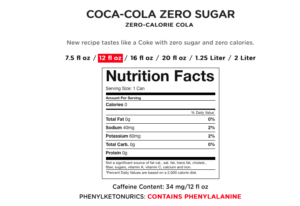 Coca Cola Nutrition Chart